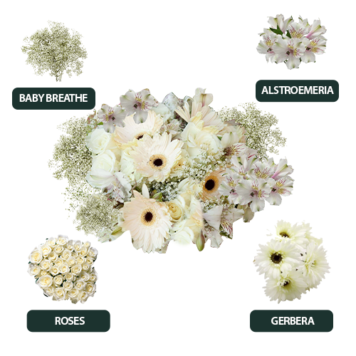Bulk Flower Wedding, White1